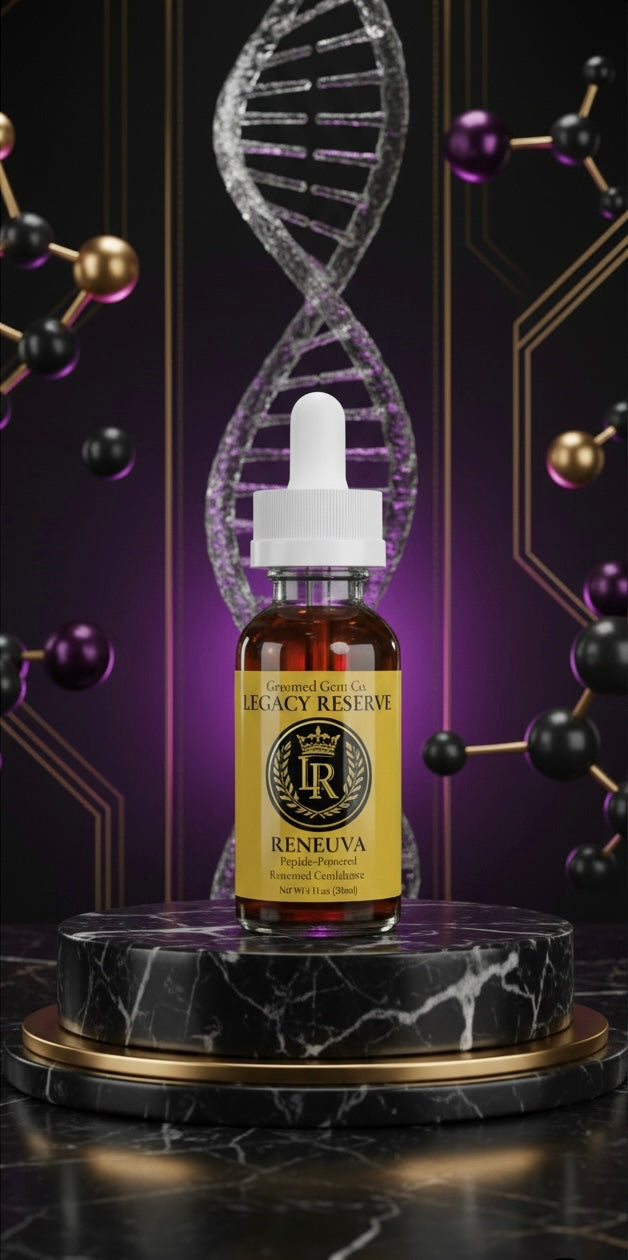 RENEUVA — Peptide Hair Growth Serum